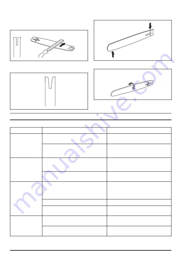 Husqvarna K 7000 Chain Operator'S Manual Download Page 98