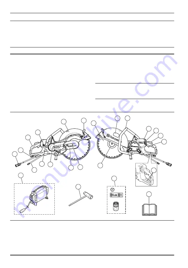 Husqvarna K 7000 Operator'S Manual Download Page 32