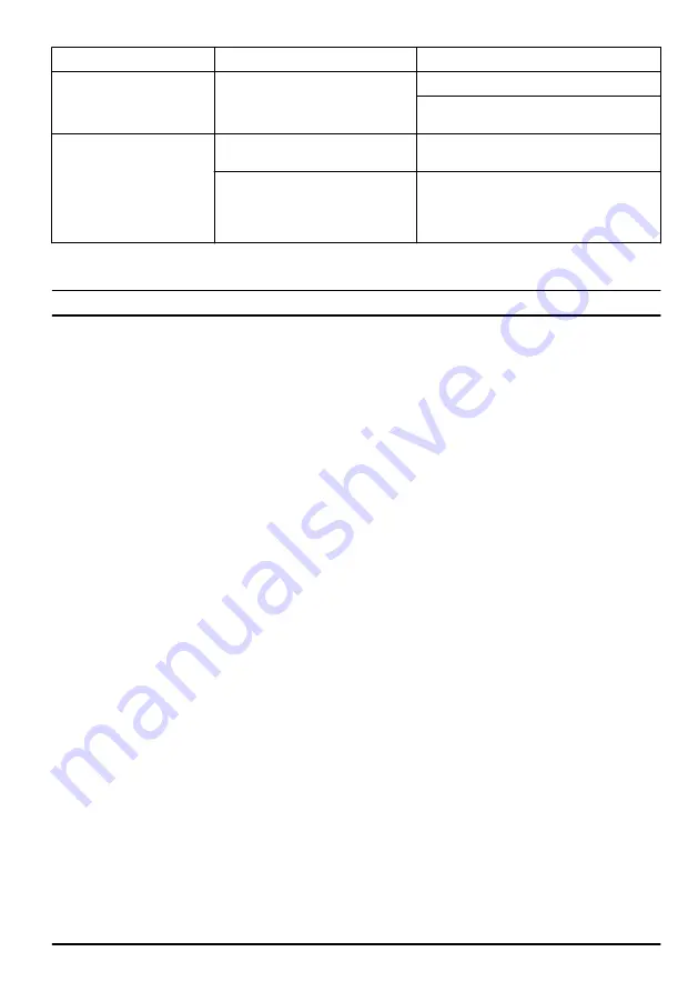 Husqvarna K 770 Operator'S Manual Download Page 143