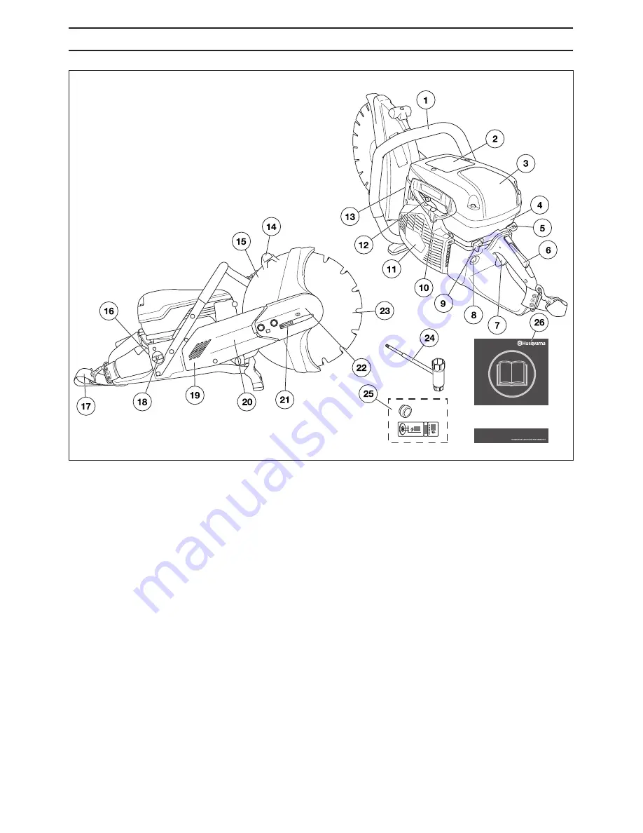 Husqvarna K 970 Rescue Operator'S Manual Download Page 5