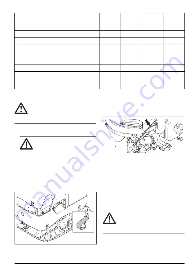 Husqvarna LH 700 Operator'S Manual Download Page 19