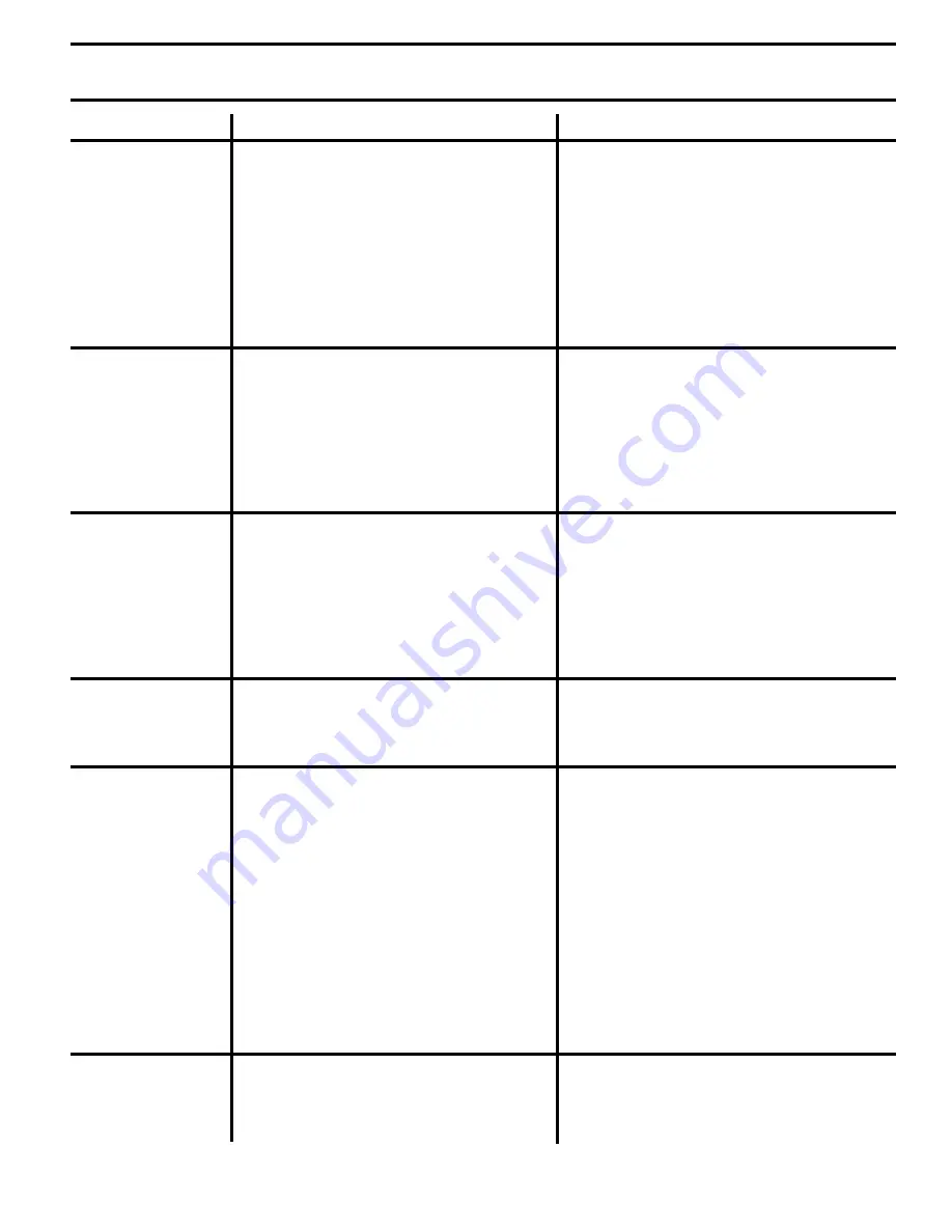 Husqvarna LT138 Owner'S Manual Download Page 25