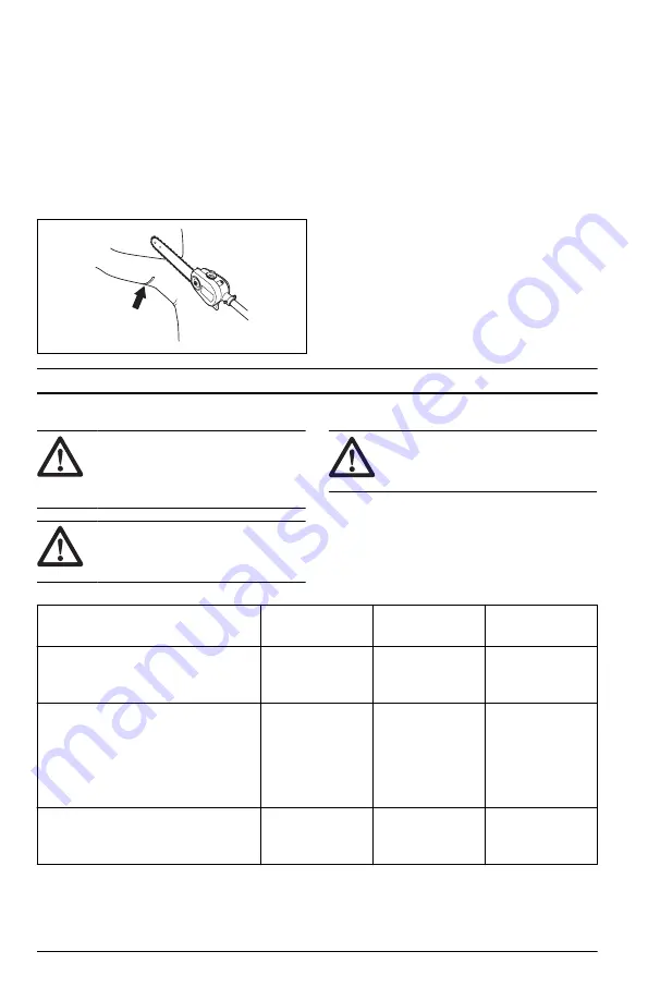 Husqvarna MADSAW 525iDEPS Operator'S Manual Download Page 48