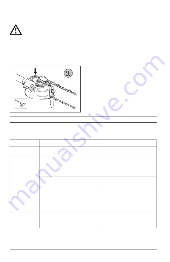 Husqvarna MADSAW 525iDEPS Operator'S Manual Download Page 86