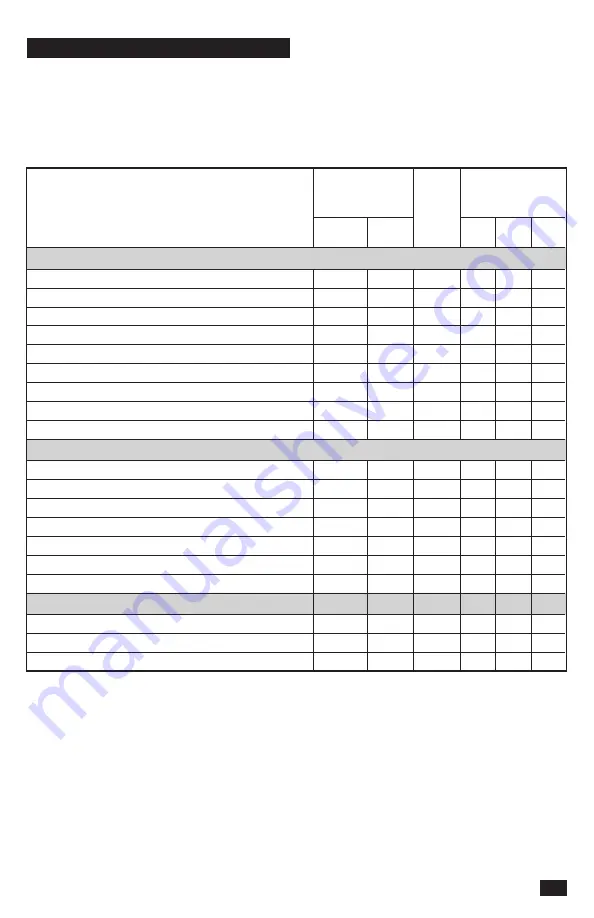 Husqvarna MZ 54S Operator'S Manual Download Page 21