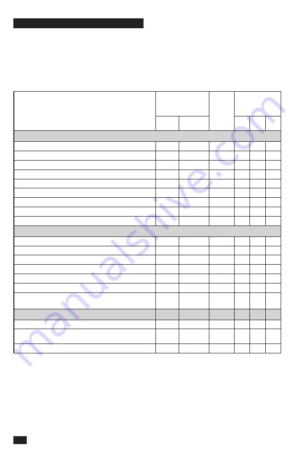 Husqvarna MZ 54S Operator'S Manual Download Page 60