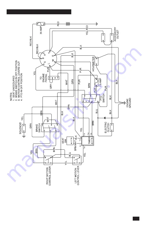 Husqvarna MZ 54S Operator'S Manual Download Page 73