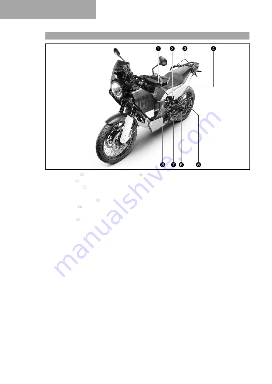 Husqvarna Norden 901 2022 Owner'S Manual Download Page 14