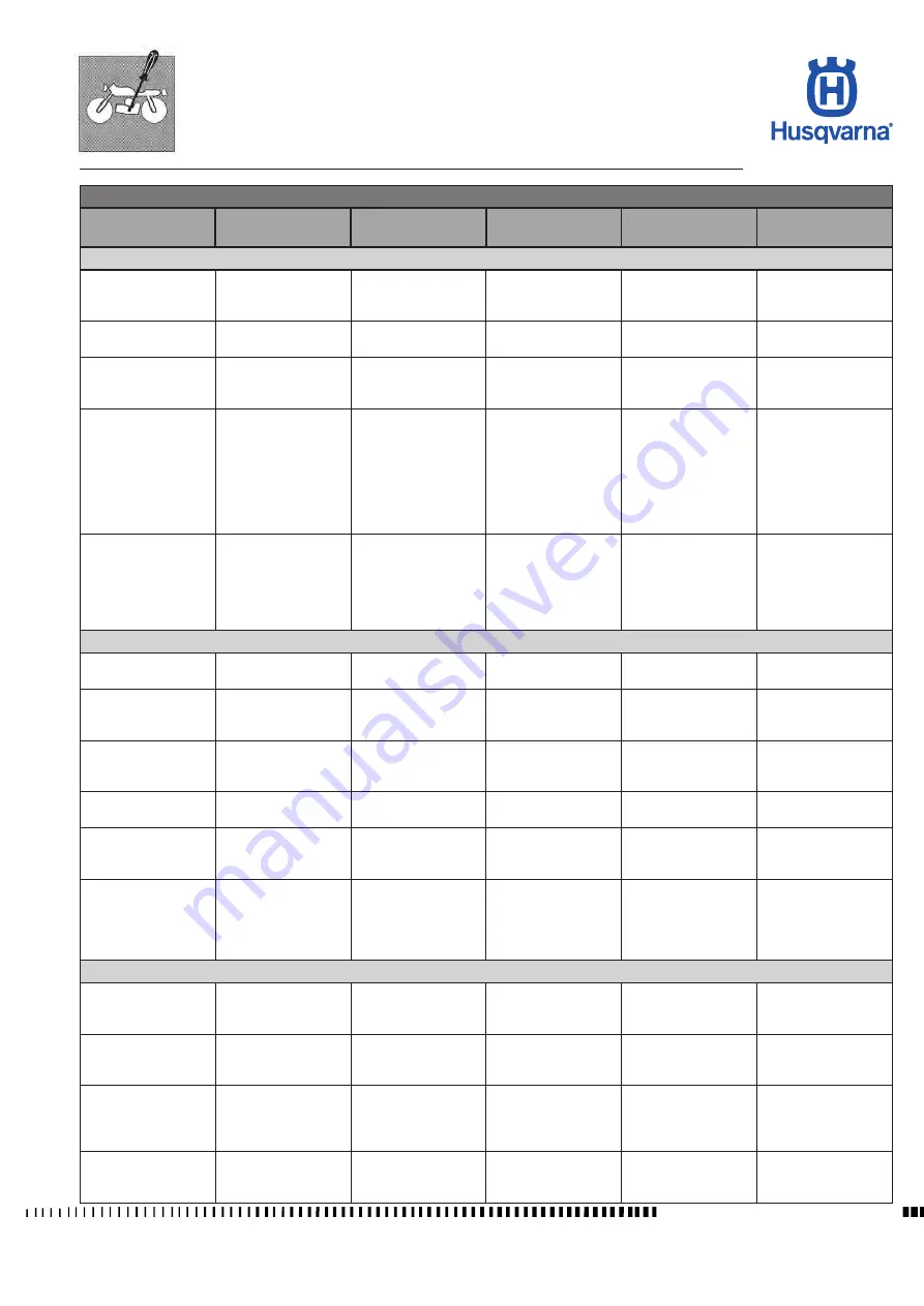 Husqvarna NUDA 900 2012 Workshop Manual Download Page 203