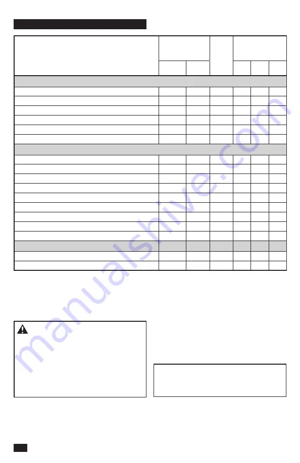 Husqvarna P-ZT 54 Operator'S Manual Download Page 22