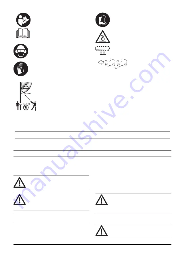 Husqvarna PAB1100 Operator'S Manual Download Page 3