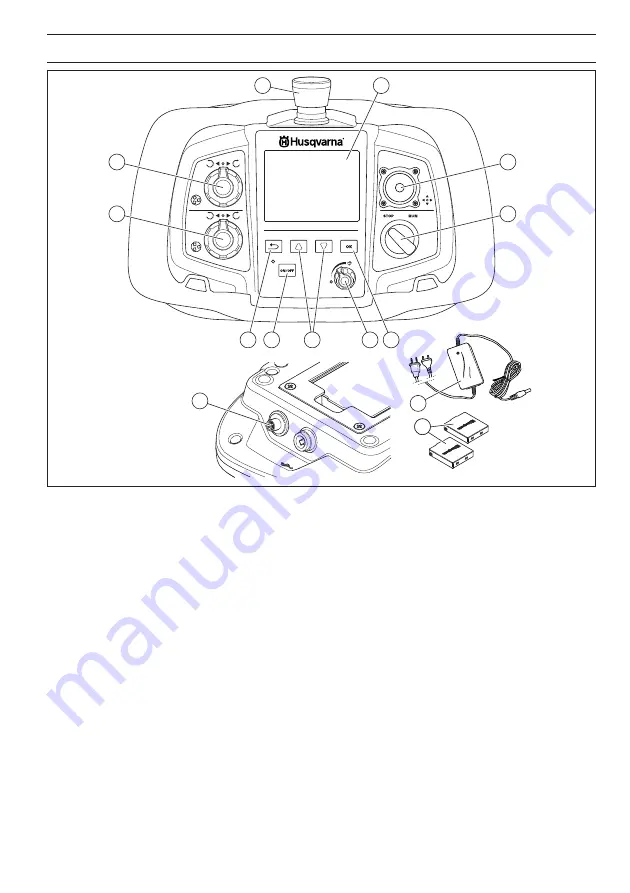 Husqvarna PG 680 RC Operator'S Manual Download Page 7