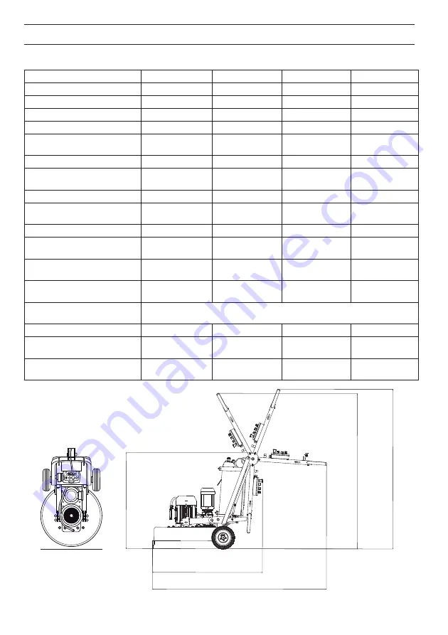 Husqvarna PG 680 RC Operator'S Manual Download Page 148