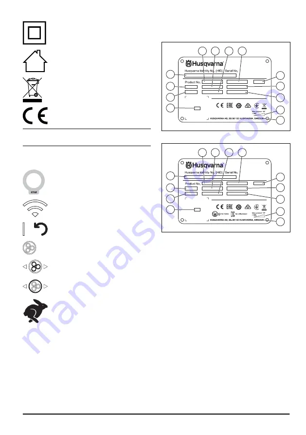 Husqvarna PG 690 Operator'S Manual Download Page 7