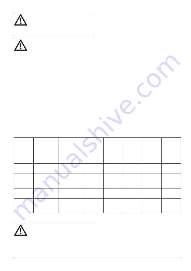 Husqvarna PG 690 Operator'S Manual Download Page 59