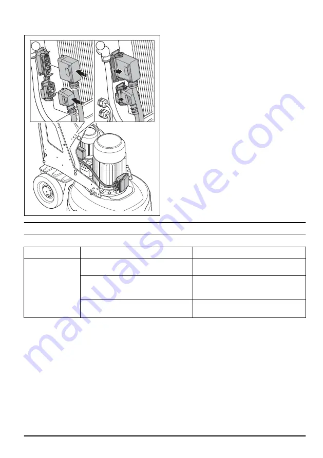 Husqvarna PG 690 Operator'S Manual Download Page 135