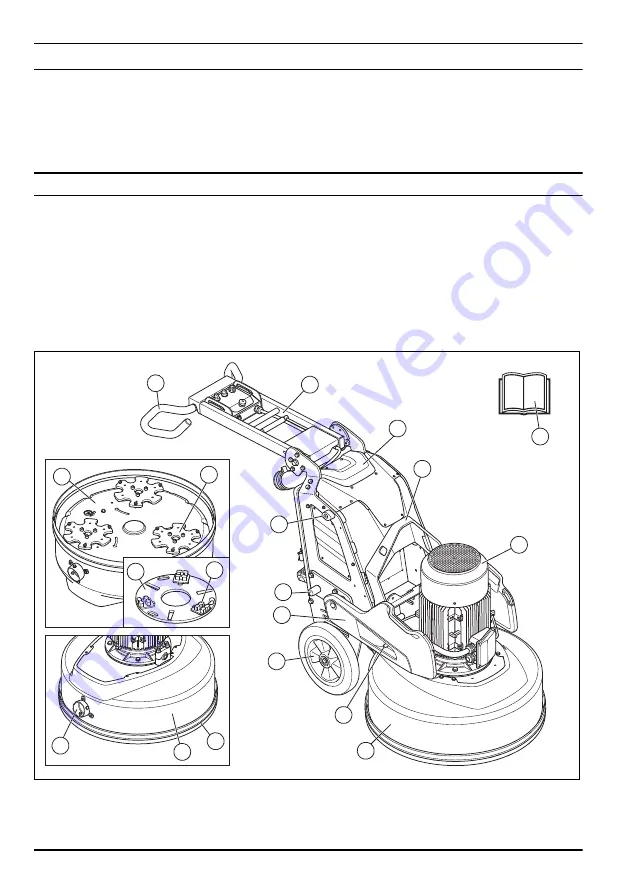 Husqvarna PG 830S Operator'S Manual Download Page 2