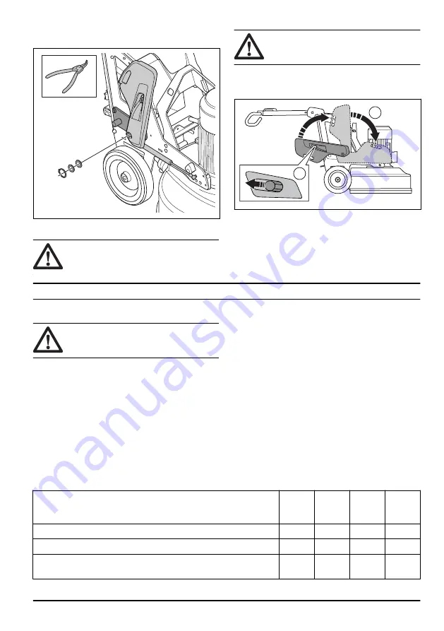 Husqvarna PG 830S Operator'S Manual Download Page 17