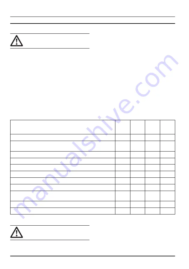 Husqvarna PG 830S Operator'S Manual Download Page 44