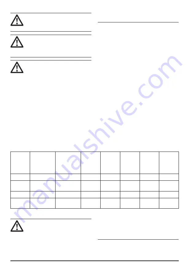 Husqvarna PG 830S Operator'S Manual Download Page 60