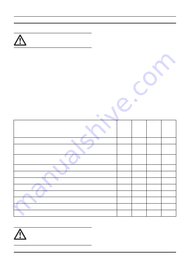 Husqvarna PG 830S Operator'S Manual Download Page 71