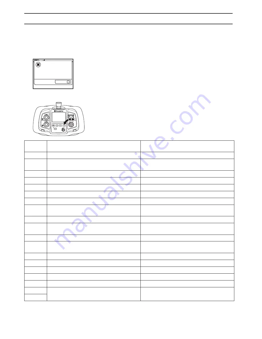 Husqvarna PG820 RC Operator'S Manual Download Page 38