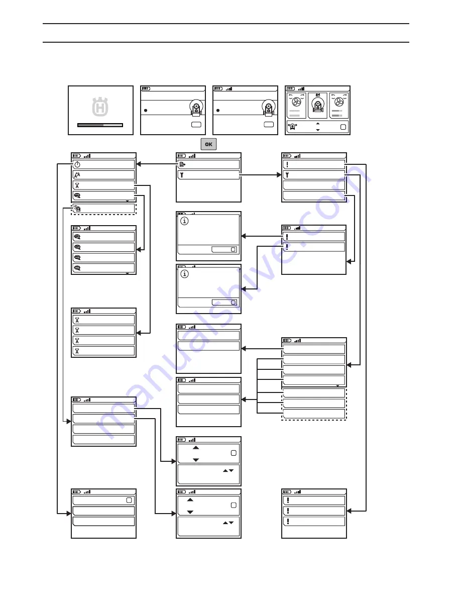 Husqvarna PG820 RC Operator'S Manual Download Page 66