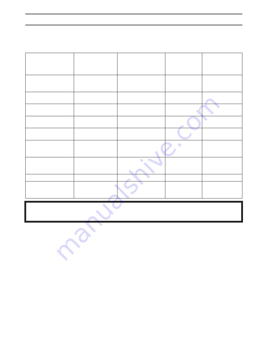 Husqvarna PG820 RC Operator'S Manual Download Page 78