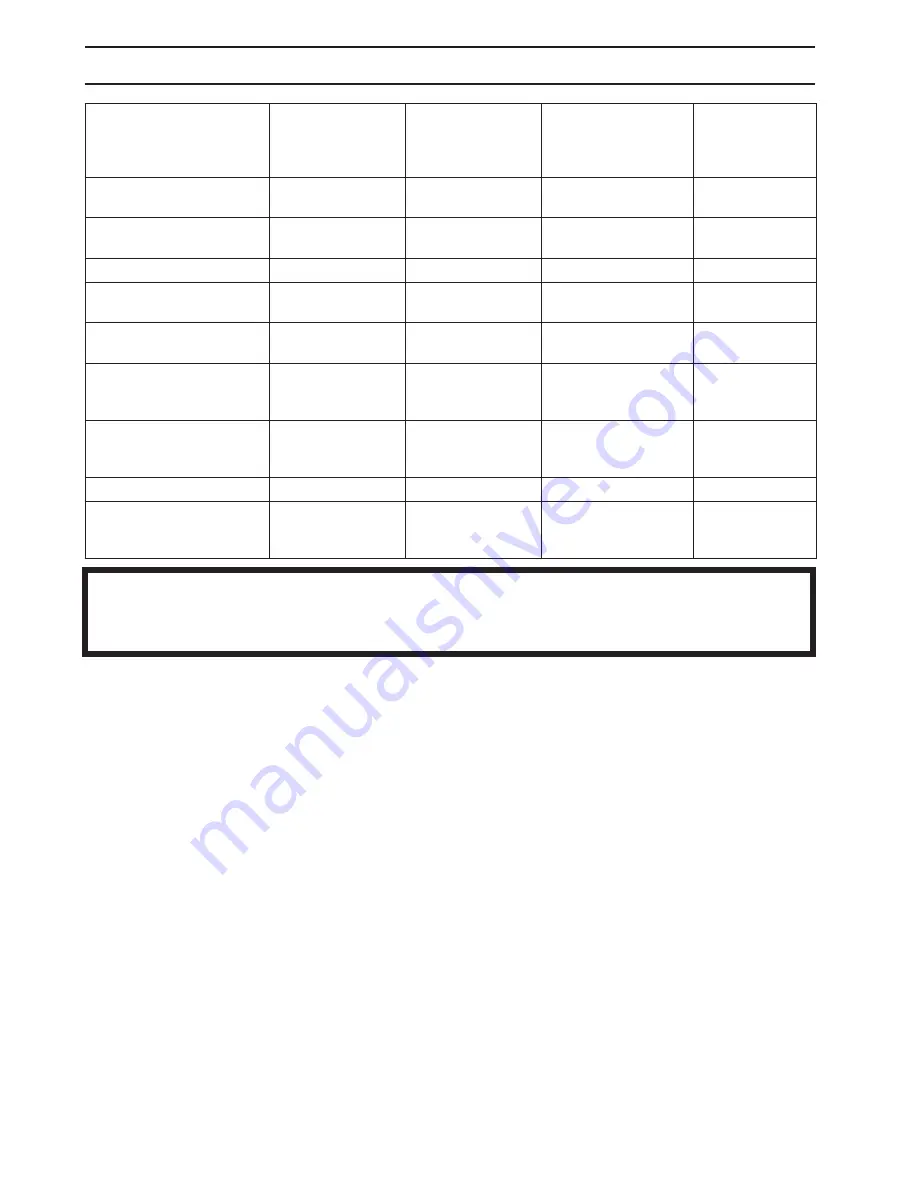 Husqvarna PG820 RC Operator'S Manual Download Page 126