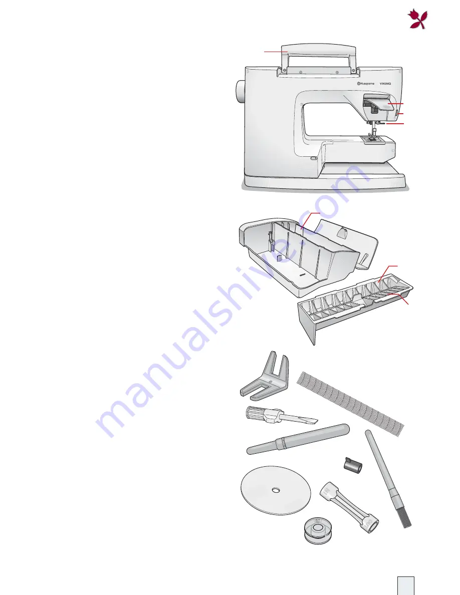 Husqvarna Platinum 770 User Manual Download Page 5