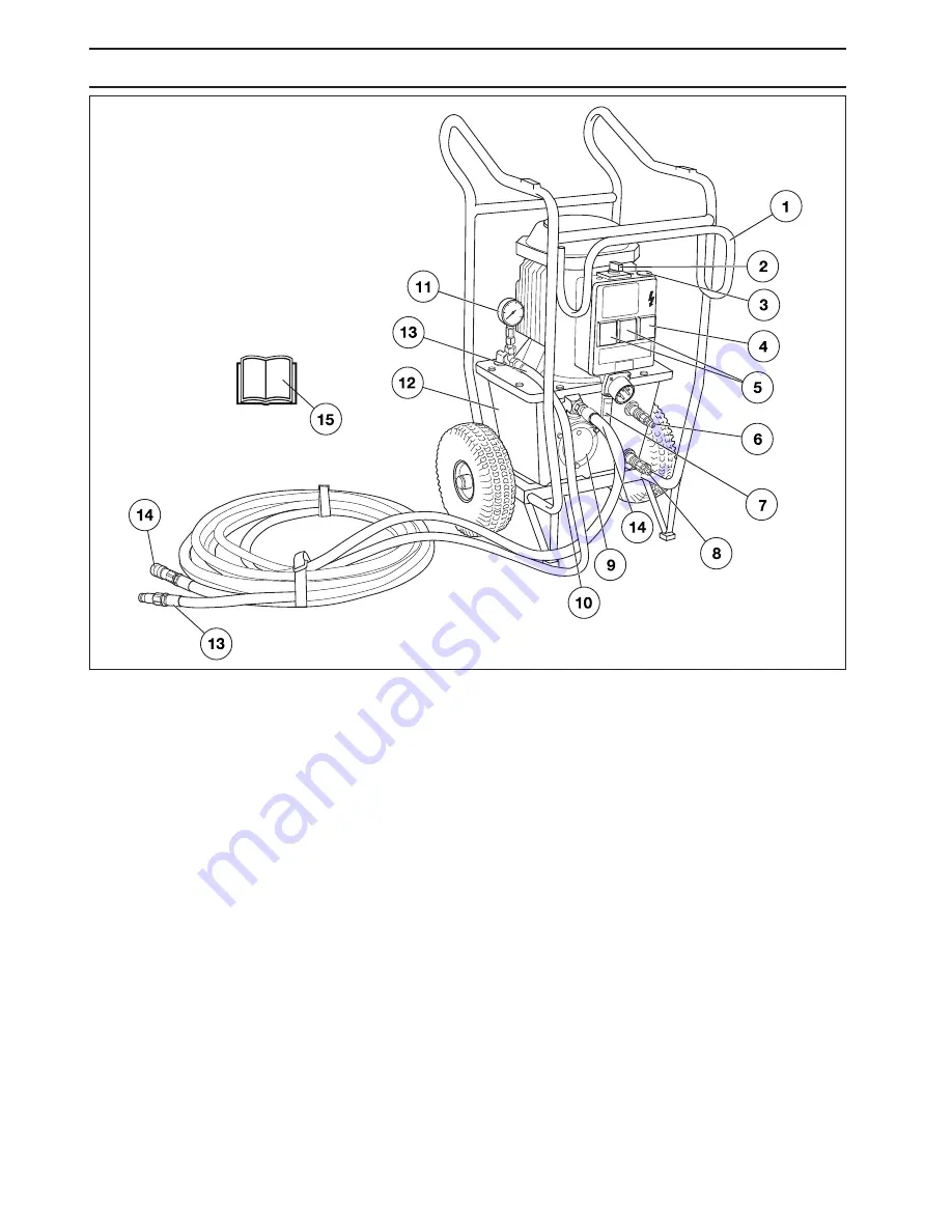 Husqvarna PP 325 E Operator'S Manual Download Page 4