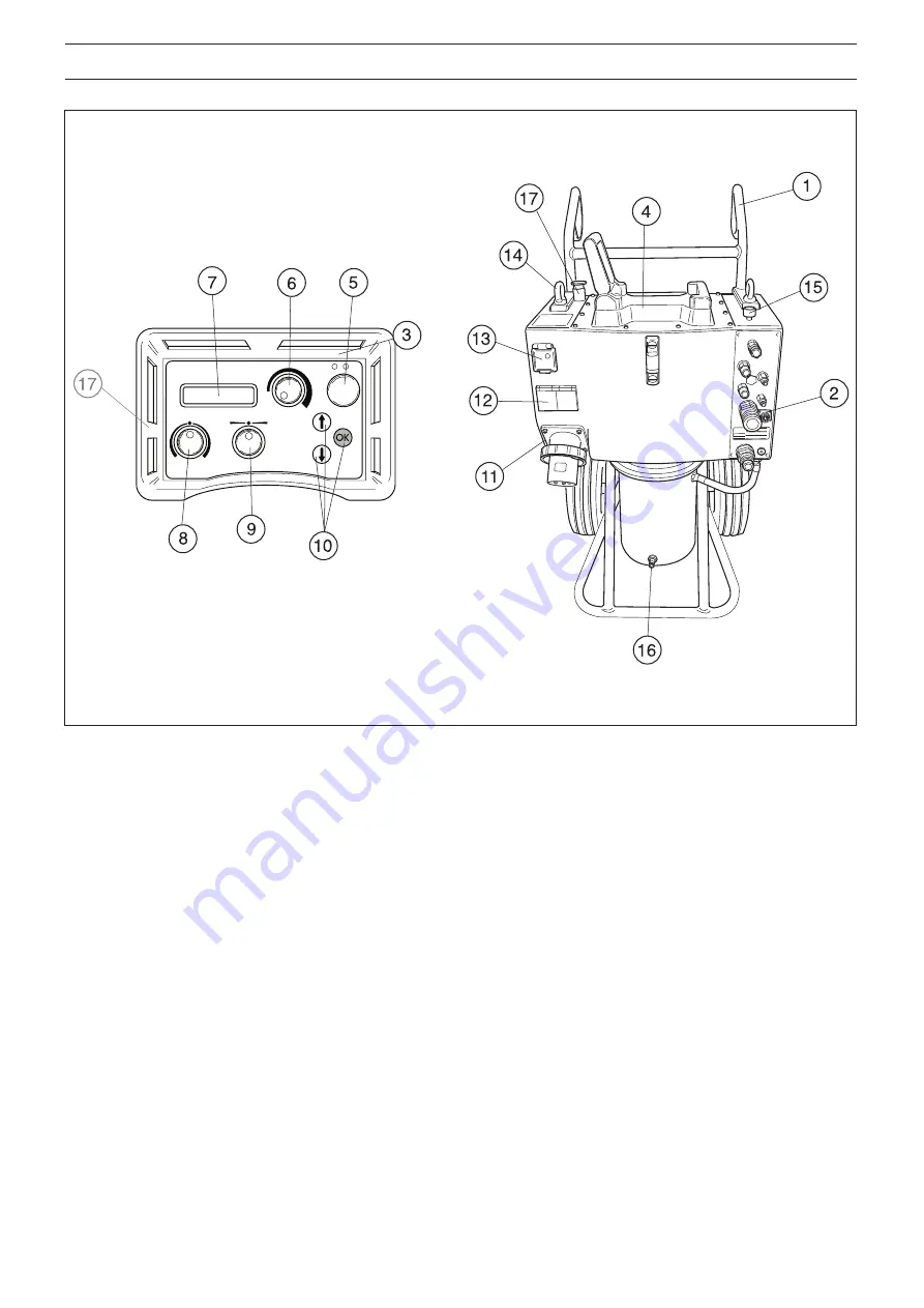 Husqvarna PP 455 E Operator'S Manual Download Page 4