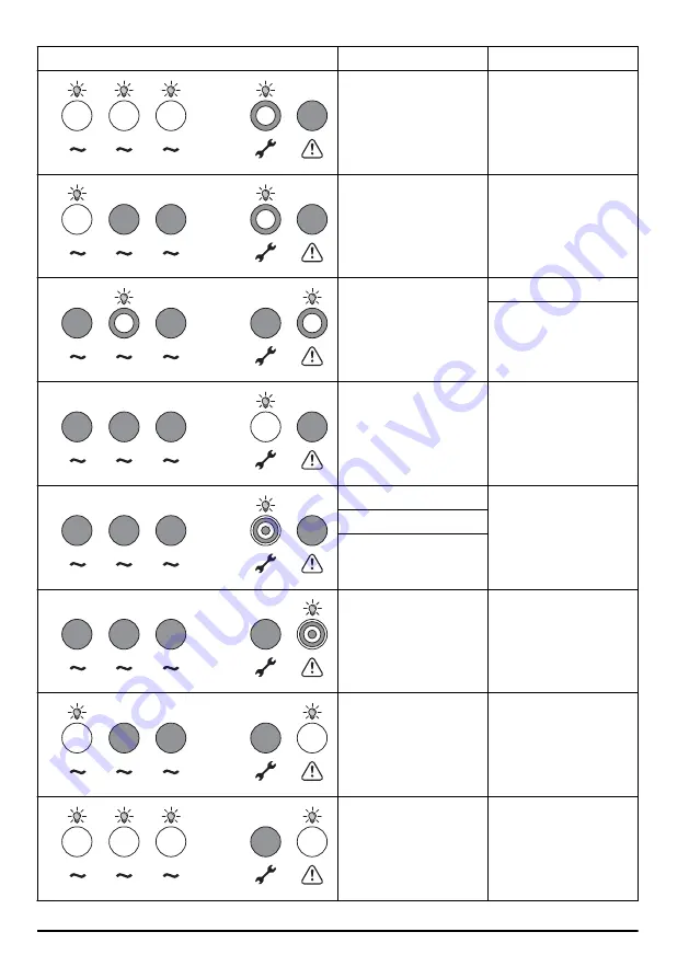 Husqvarna PP 70 Operator'S Manual Download Page 12