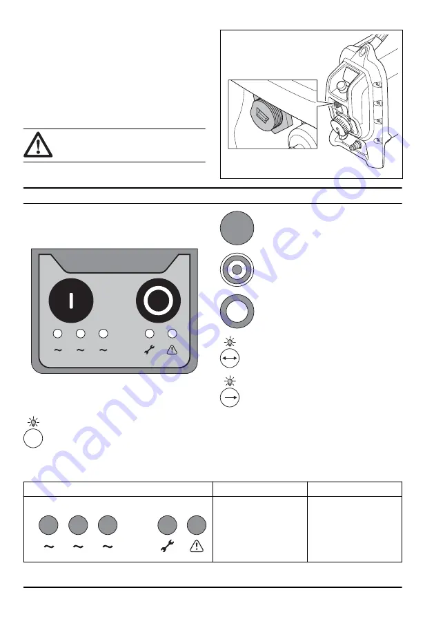 Husqvarna PP 70 Operator'S Manual Download Page 44