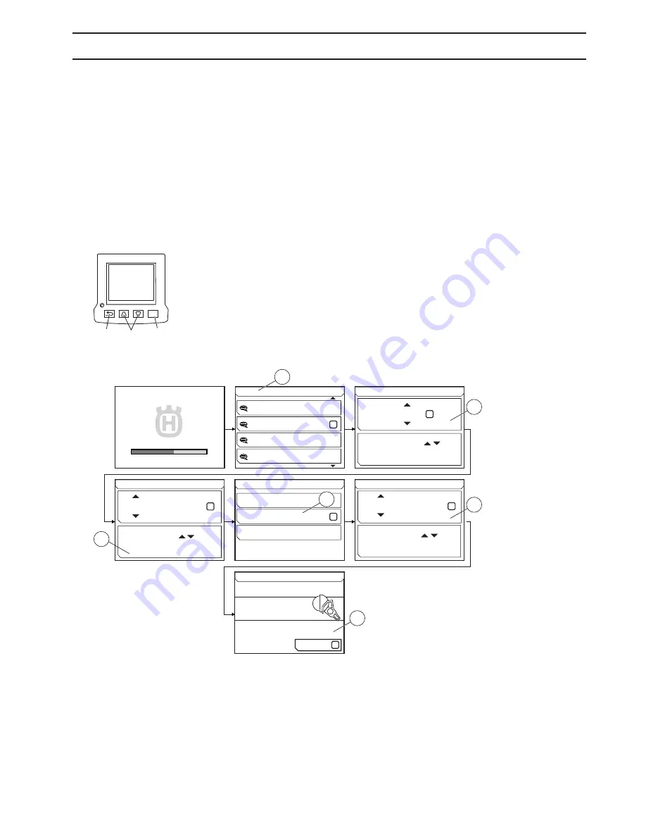 Husqvarna PP220 Operator'S Manual Download Page 55