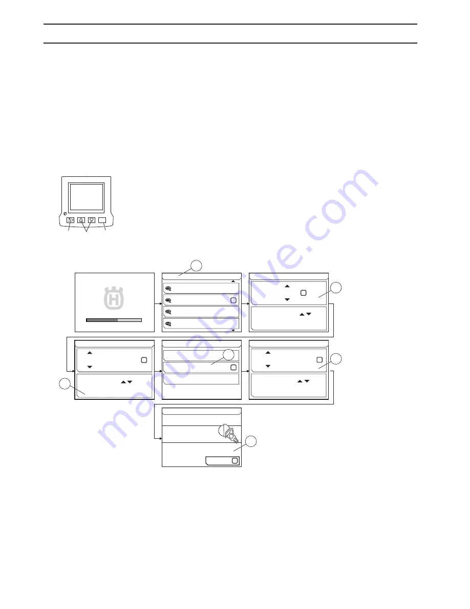 Husqvarna PP220 Operator'S Manual Download Page 78