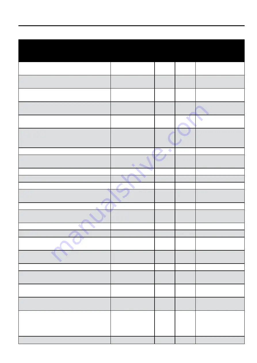 Husqvarna PP440HF Workshop Manual Download Page 25