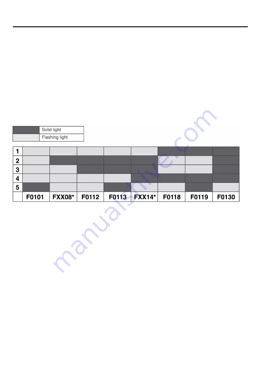 Husqvarna PP440HF Workshop Manual Download Page 34