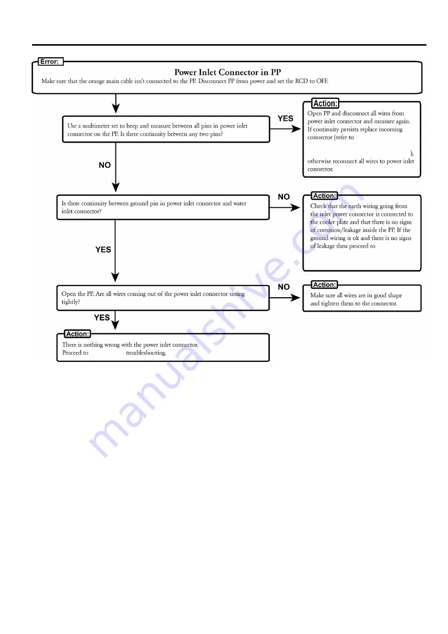 Husqvarna PP440HF Workshop Manual Download Page 47