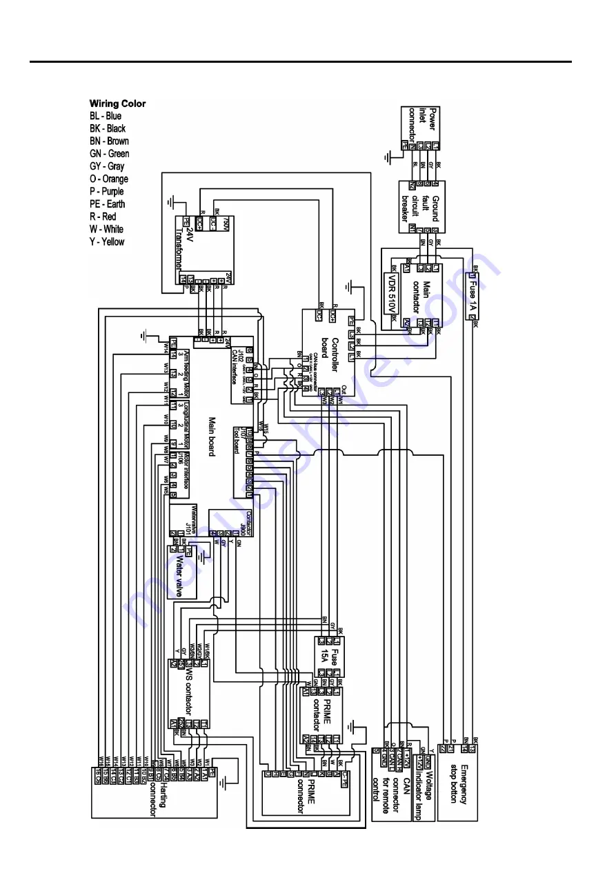 Husqvarna PP440HF Workshop Manual Download Page 158