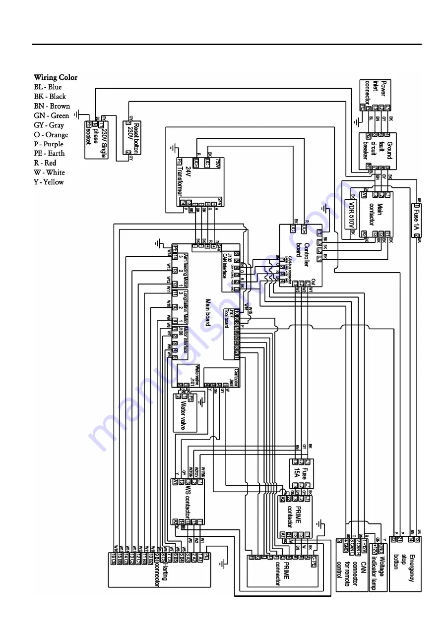 Husqvarna PP440HF Workshop Manual Download Page 159