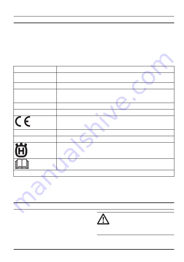 Husqvarna Prusik Eye-n-Eye 8 mm Operator'S Manual Download Page 21