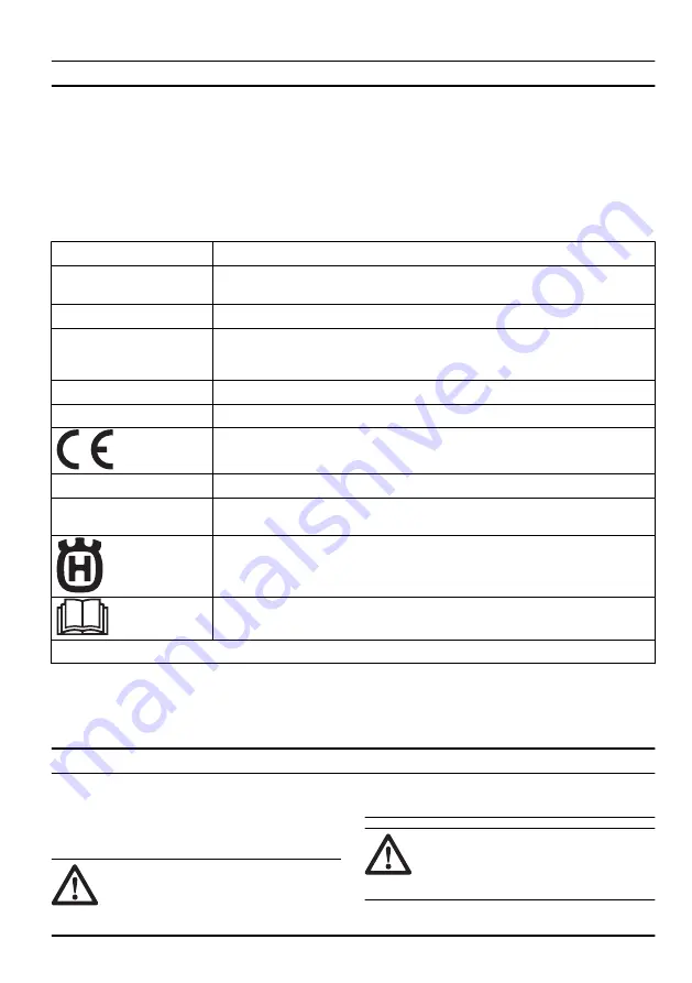 Husqvarna Prusik Eye-n-Eye 8 mm Operator'S Manual Download Page 73