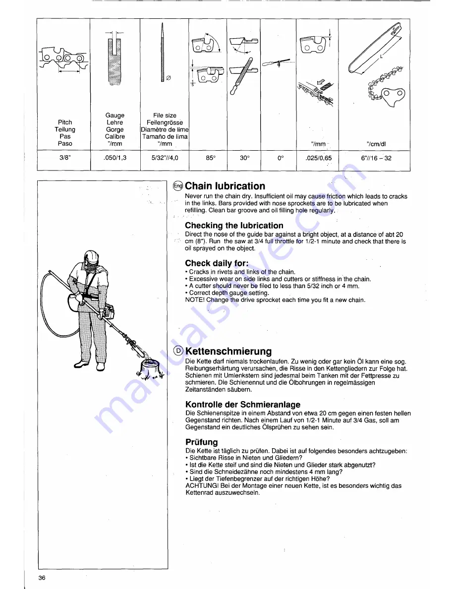 Husqvarna PS 50 Operator'S Manual Download Page 35