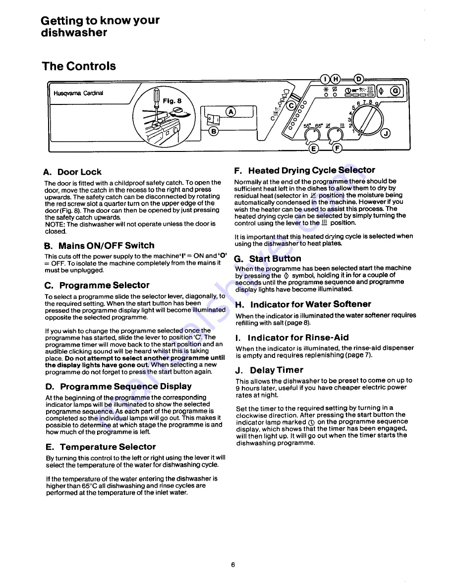 Husqvarna QB325W Operating Manual Download Page 2