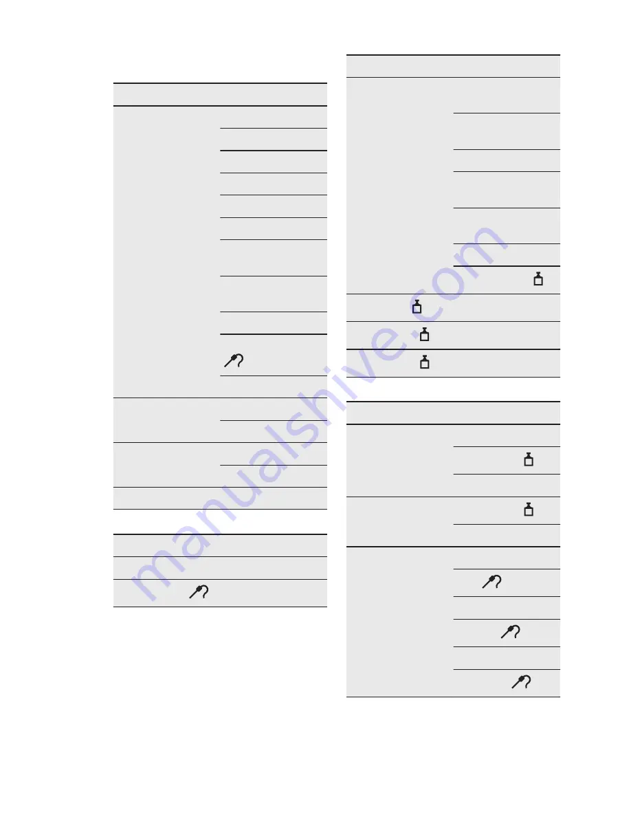 Husqvarna QCE8600W User Manual Download Page 16