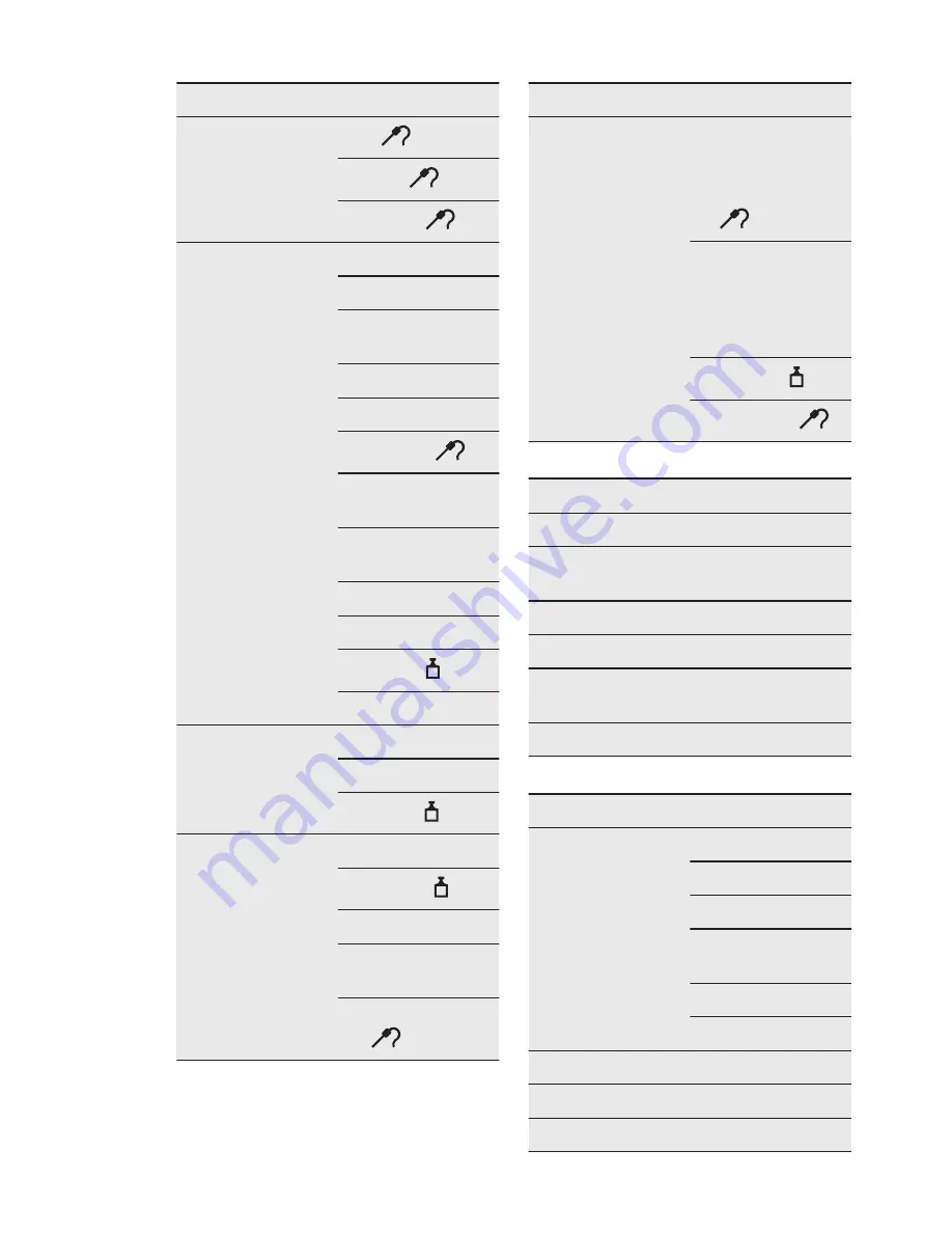 Husqvarna QCE8600W User Manual Download Page 17