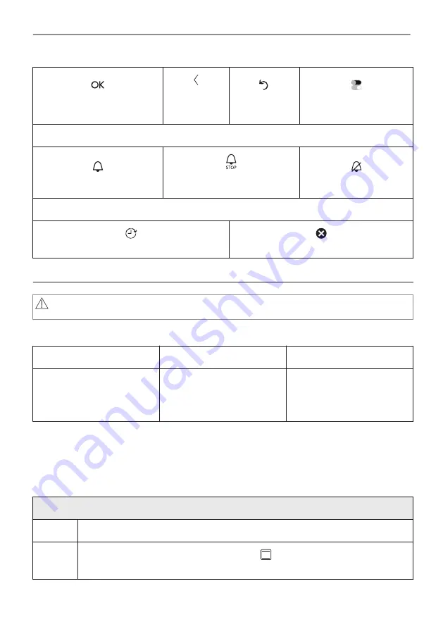 Husqvarna QCE9450X User Manual Download Page 14