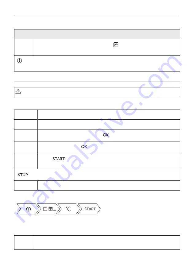 Husqvarna QCE9450X User Manual Download Page 15