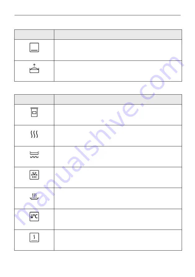 Husqvarna QCE9450X User Manual Download Page 19